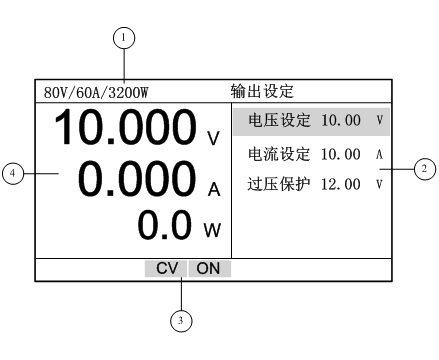 FTP系列宽范围程控直流电源