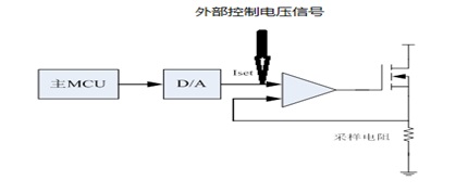 费思产品应用之测试交流输出的PF值调整
