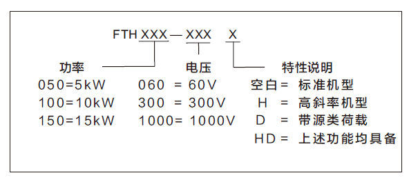 费思泰克FTH系列大功率可编程直流电源4kW至15kW