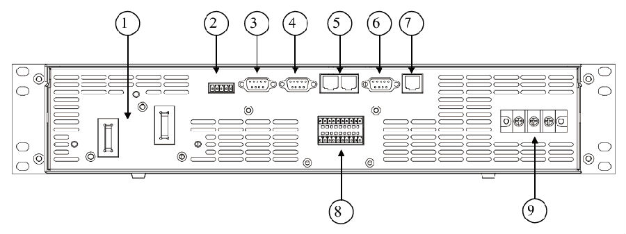 FTP系列宽范围程控直流电源