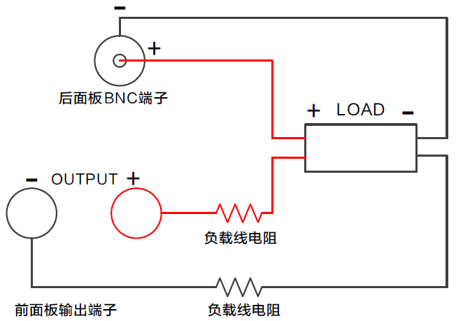 远端感应功能.png