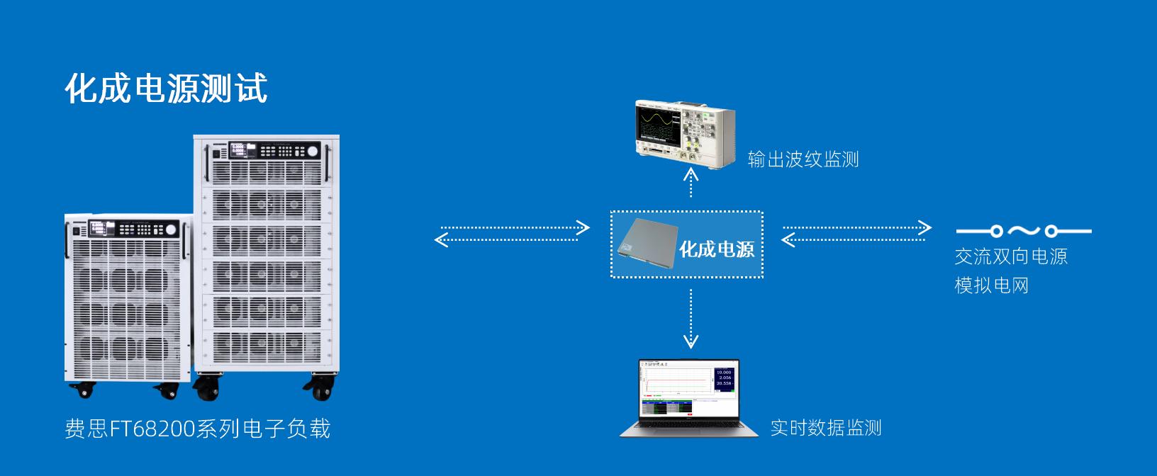 案例解决方案架构图1_01