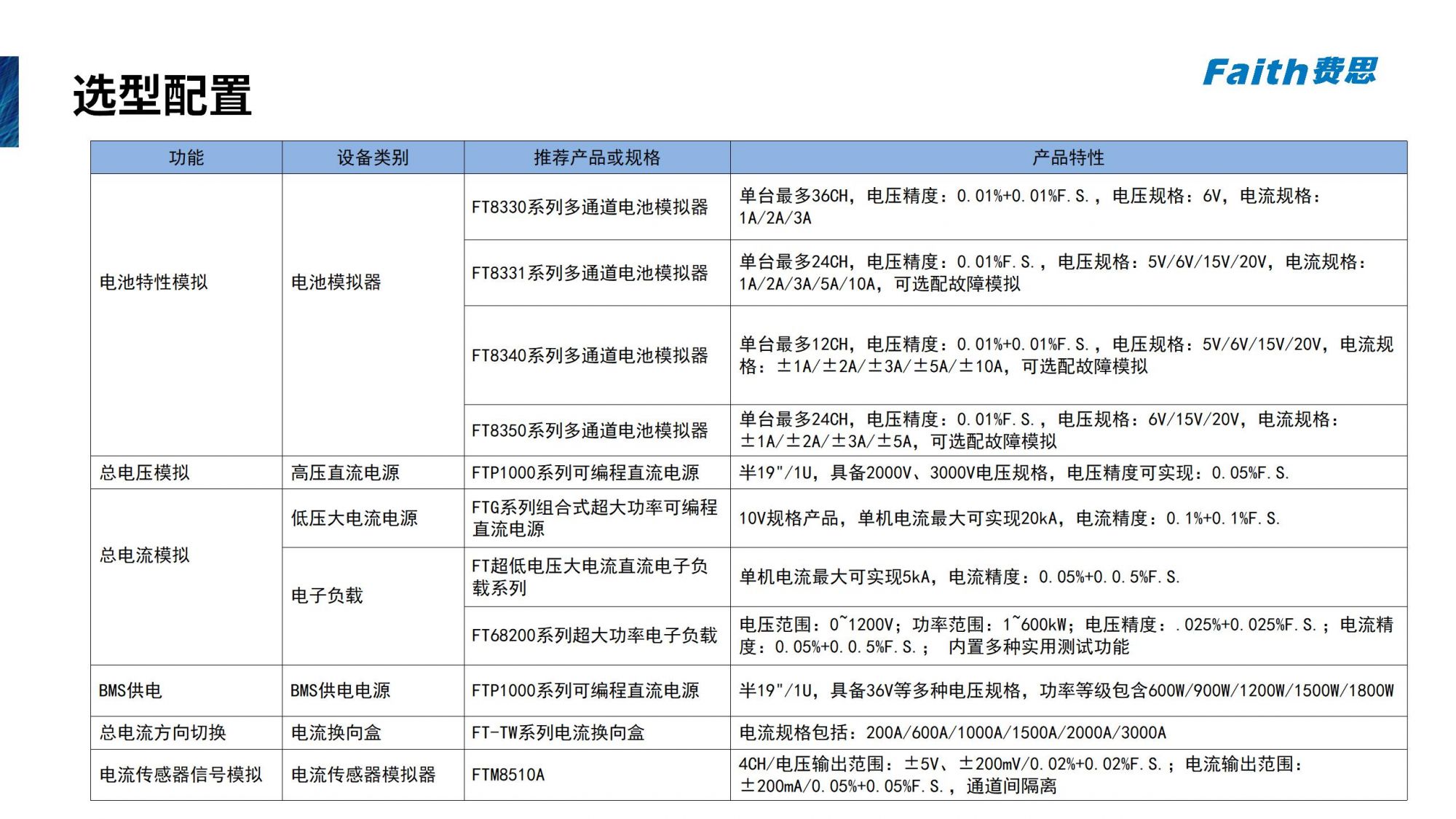 费思BMS供电电源 费思BMS供电电源