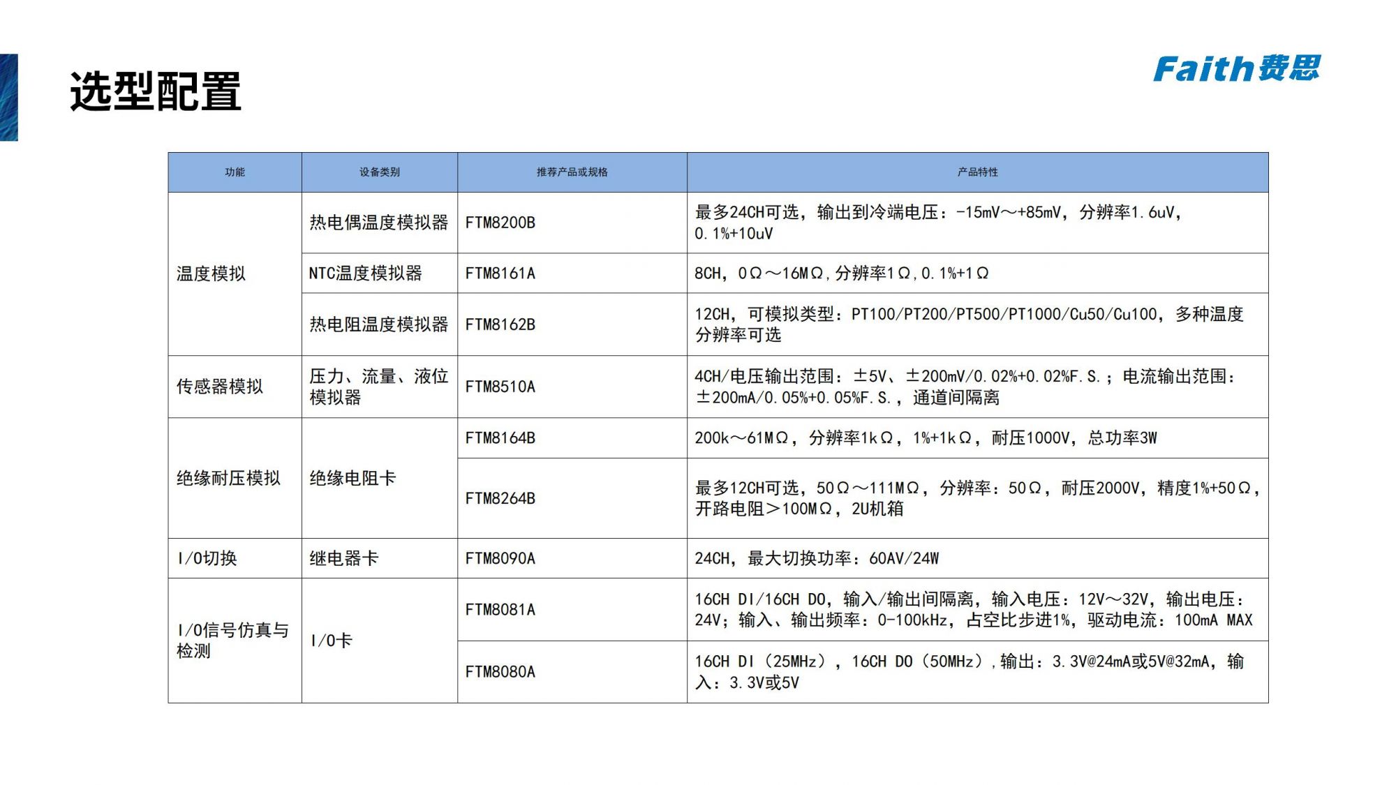 BMS温度模拟 BMS温度模拟