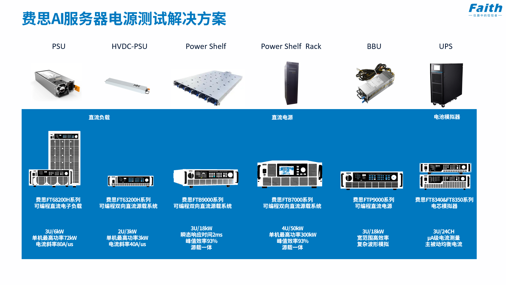 费思AI服务器电源测试解决方案
