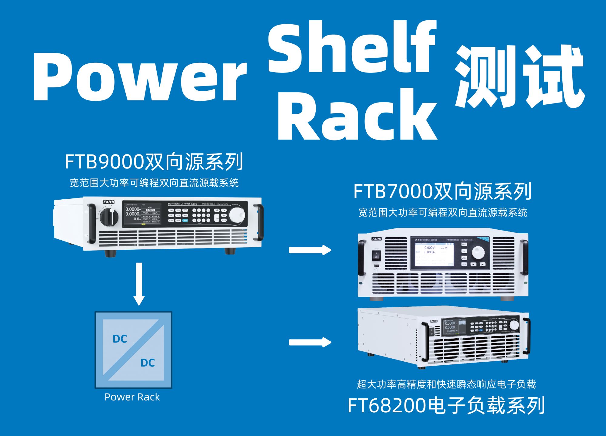 POWER-SHELF power rack测试 POWER-SHELF power rack测试