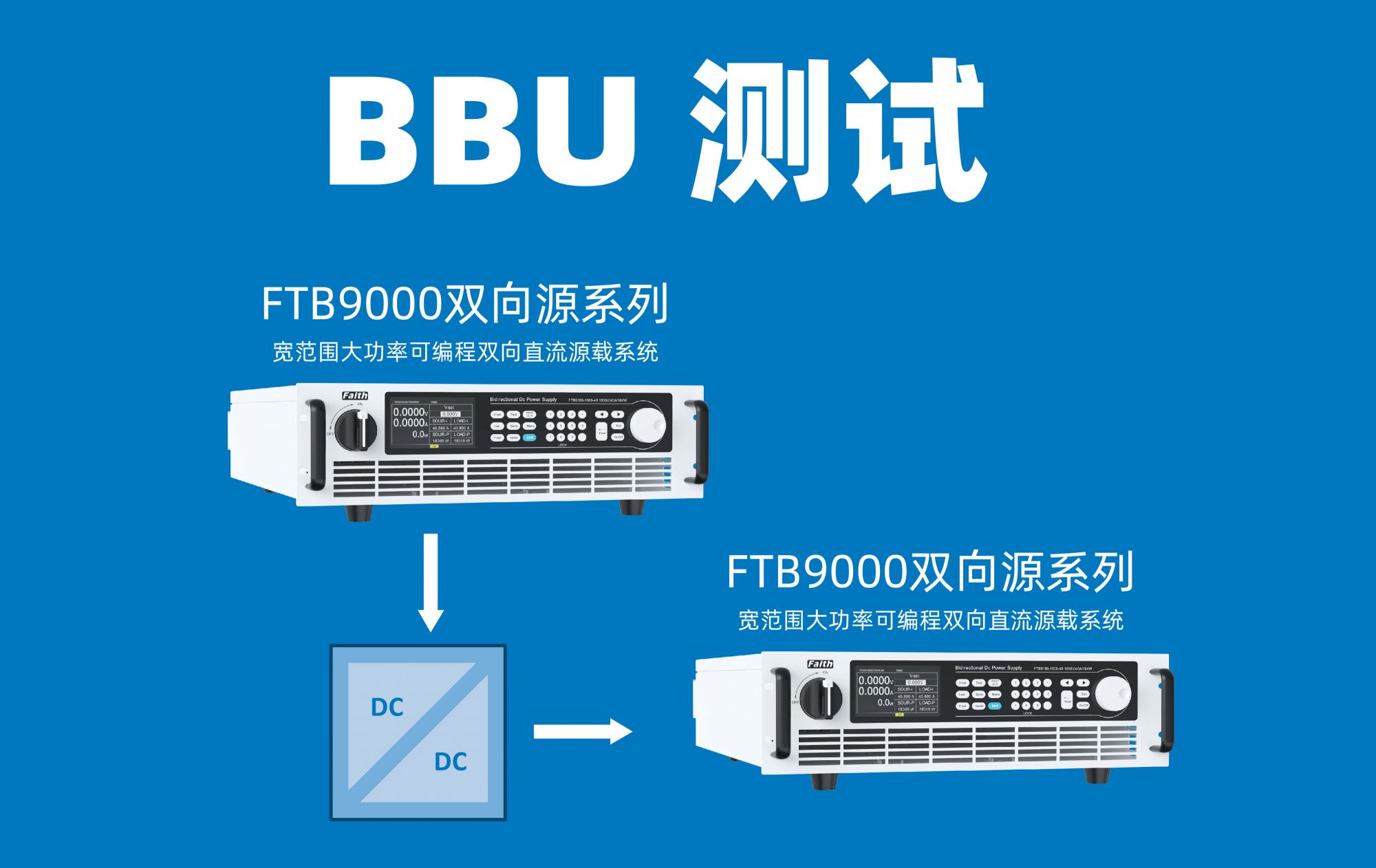 BBU电源备用单元测试 BBU电源备用单元测试